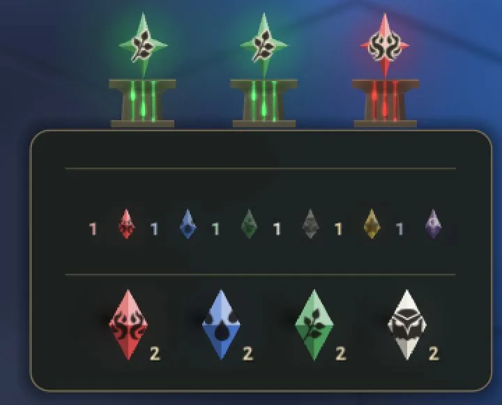 Mana with a shape on each colour